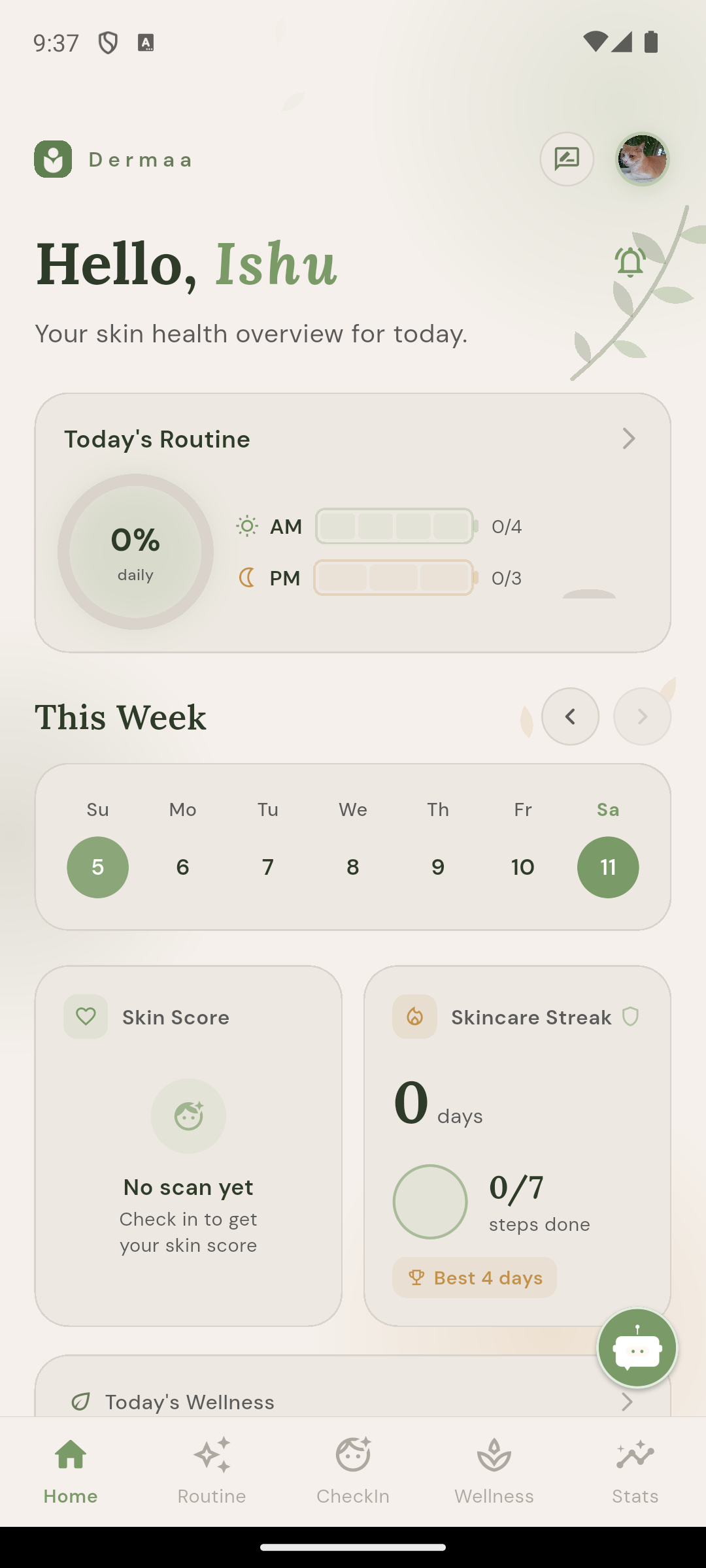 Dermaa dashboard